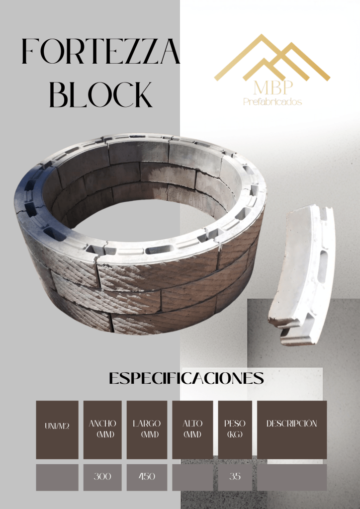 Pozos de visita, Brocales, Protectores de Raices de arboles 